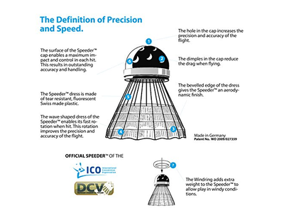 Speedminton Match Speeder 3Pk Speeder Tube